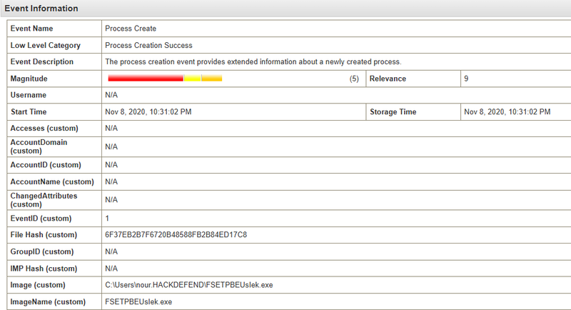 Process creation log