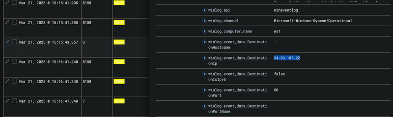 C2 network connection