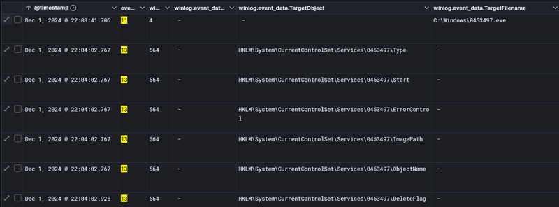 0453497.exe service registration