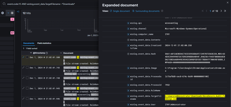 Event ID 15 - ISO download