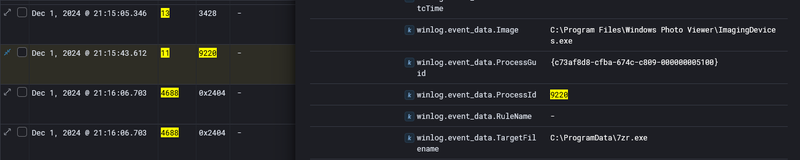 7zr.exe dropped by ImagingDevices.exe