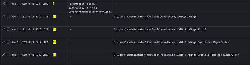 7-Zip extraction - ISO contents