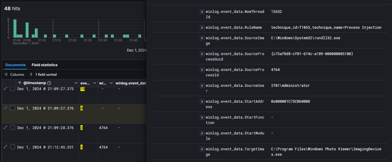 CreateRemoteThread into ImagingDevices.exe