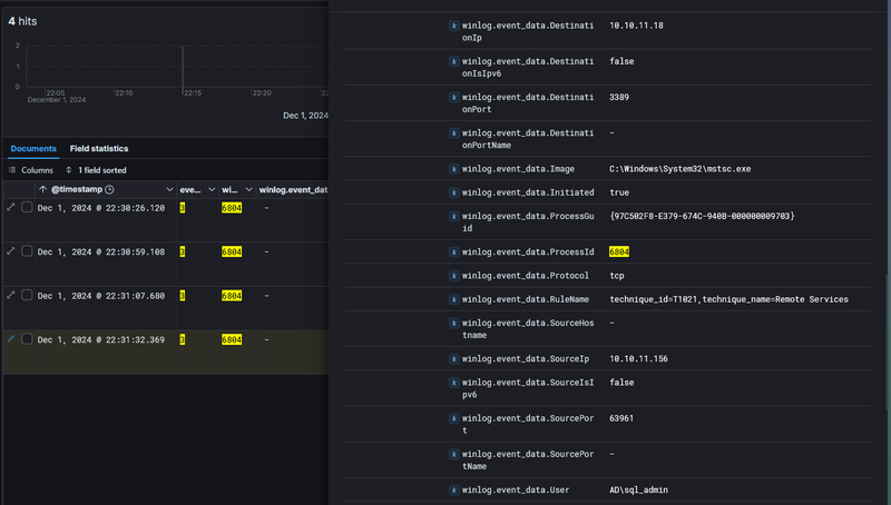 mstsc.exe RDP lateral movement