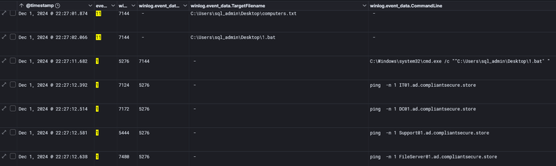 Network reconnaissance bat script