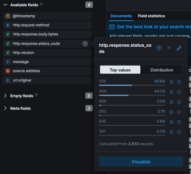 status code distribution