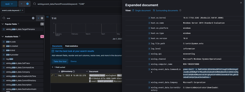 powershell child process