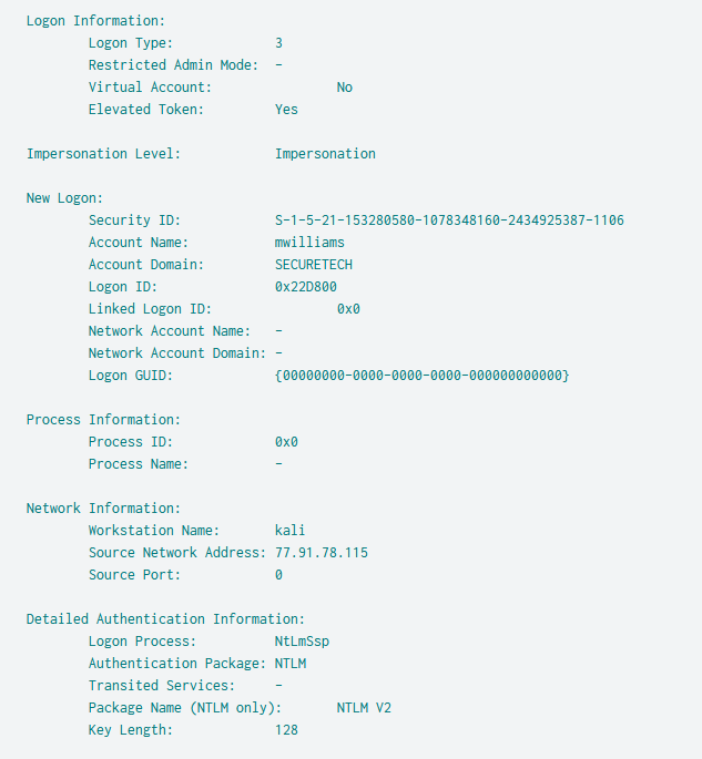 4624 domain account logon with elevated token