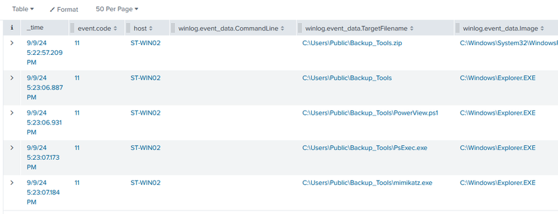 Backup_Tools extraction