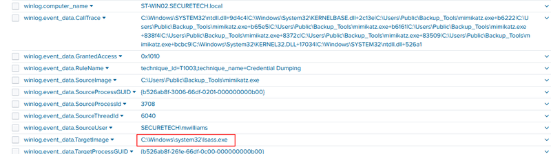 LSASS memory access - Event ID 10