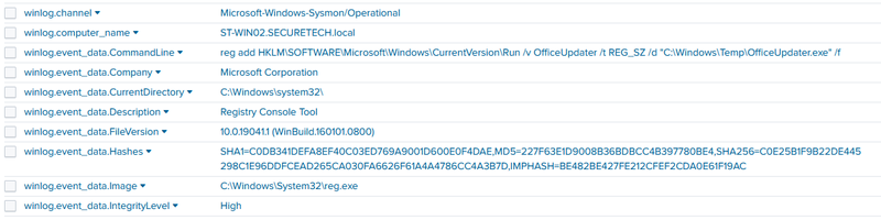 Registry Run key persistence