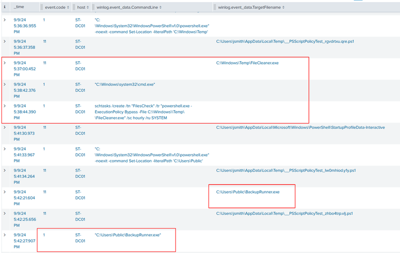 DC persistence and BackupRunner execution