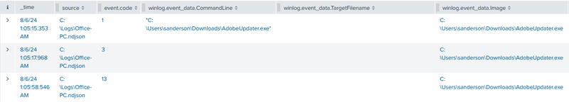 AdobeUpdater.exe event timeline