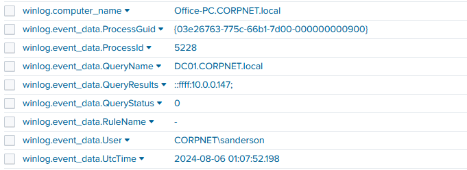 DNS query for DC01.CORPNET.local