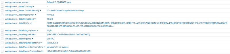 event id 1 - BackupUtility.exe as Rubeus