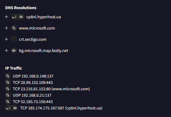Network activity - SMTP to cp8nl.hyperhost.ua