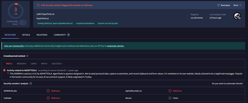 cp8nl.hyperhost.ua VirusTotal