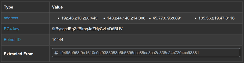 CAPEv2 extracted config